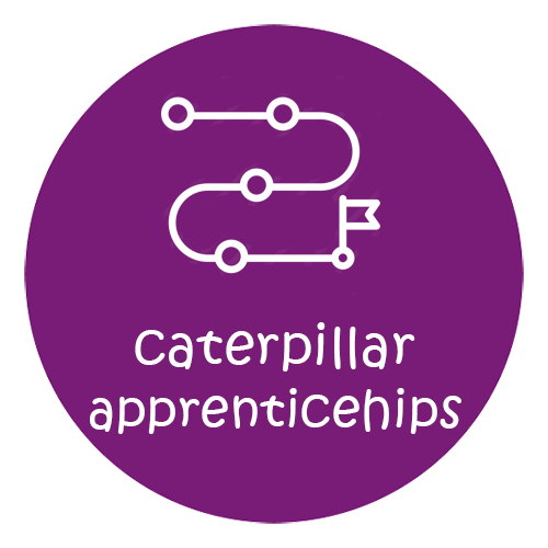 Caterpillar Apprenticeships