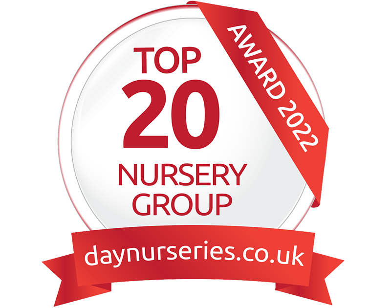 2022-Top-20-Nursery-Group